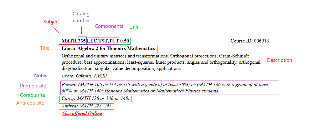 留学选课