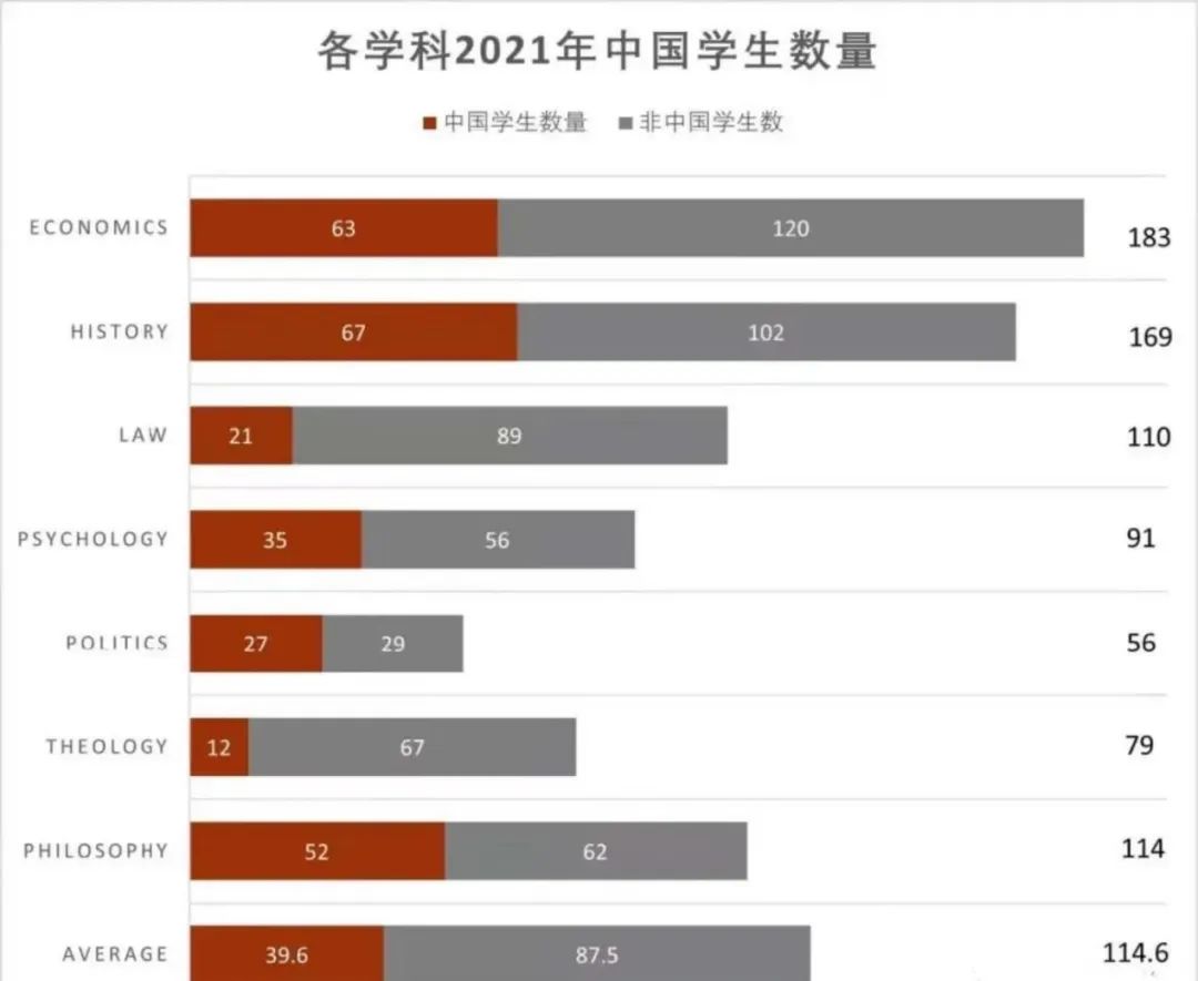 国际竞赛-约翰·洛克写作竞赛