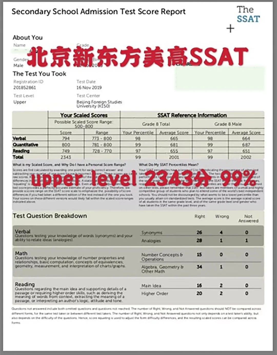 SSAT考试与ISEE考试