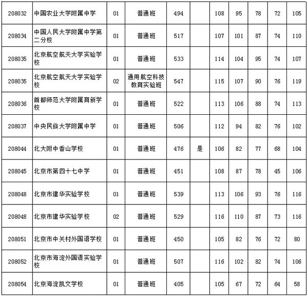 20180606150845-1d728579.jpg