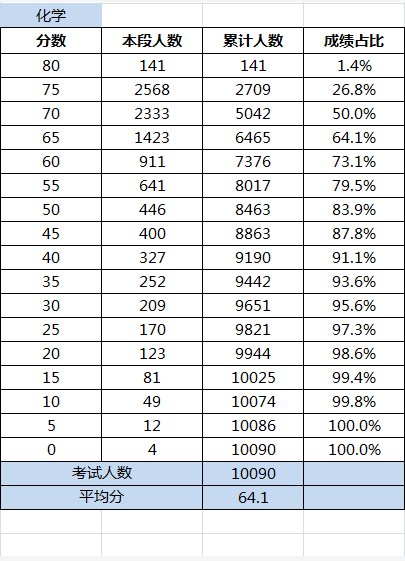 国际班排名_国际名模照片排名图片