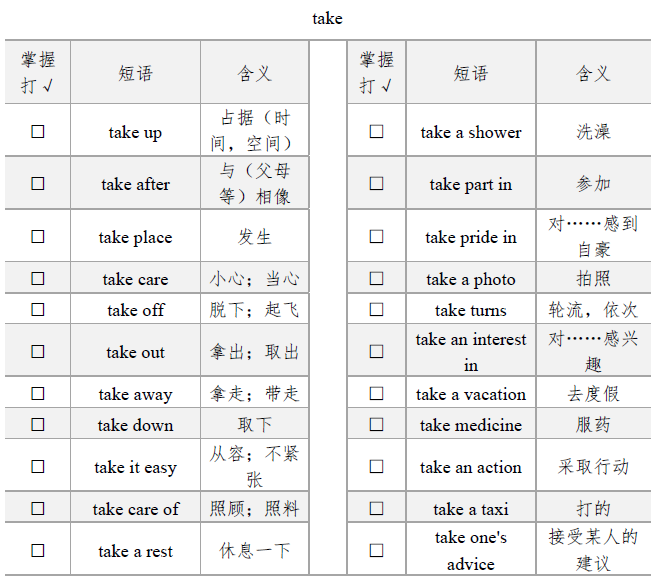 初一英语常考短语:take