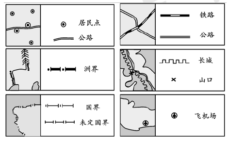 (2)註記:在地圖上,用來說明山脈,河流,國家,城市等名稱的文字,以及