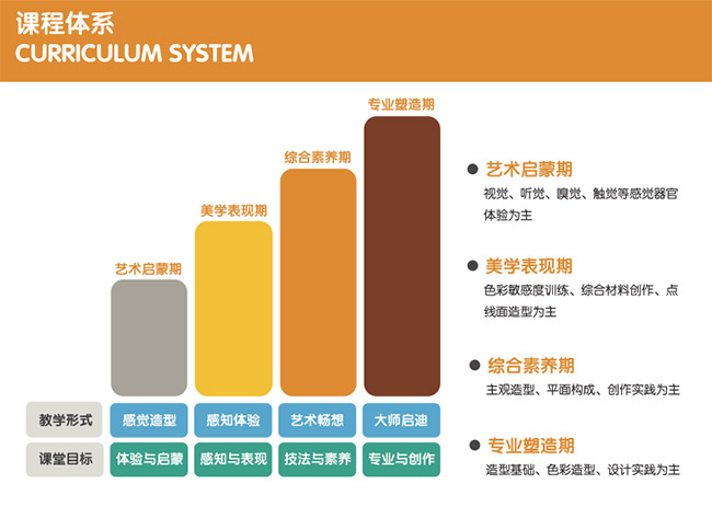 教案写教学目标吗_教案写教学目标还是教学目的_教案教学目标怎么写