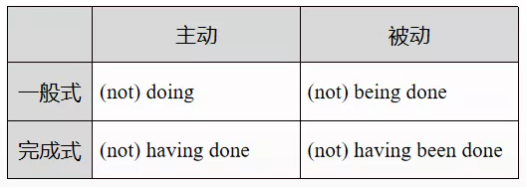 否定式标题图片